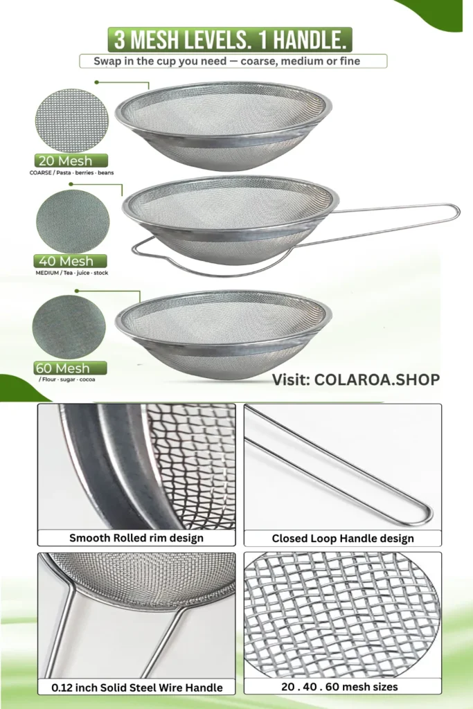 Infographic showing the three COLAROA mesh cup sizes: 20 mesh coarse for pasta and berries, 40 mesh medium for tea and stock, 60 mesh fine for flour and cocoa, all fitting one handle